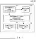 Fig. 02 - LISTENING APPARATUS AND CONTROL METHOD OF LISTENING APPARATUS