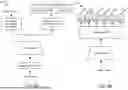 Fig. 08 - CROSS-MODAL TRAINING OF A MACHINE-LEARNING MODEL THAT IDENTIFIES ABUSE IN AUDIO STREAMS