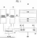Fig. 02 - SEMICONDUCTOR DEVICE CONFIGURED TO STORE PARITY DATA AND METHOD OF OPERATING THE SEMICONDUCTOR DEVICE