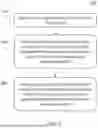 Fig. 02 - Deep Learning Methods For Biosynthetic Gene Cluster Discovery
