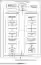 Fig. 02 - MACHINE LEARNING FOR DETERMINING PROTEIN STRUCTURES
