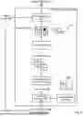 Fig. 07 - MACHINE LEARNING FOR DETERMINING PROTEIN STRUCTURES