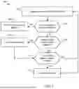 Fig. 08 - MACHINE LEARNING FOR DETERMINING PROTEIN STRUCTURES