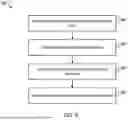 Fig. 09 - MACHINE LEARNING FOR DETERMINING PROTEIN STRUCTURES