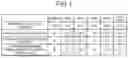 Fig. 02 - INFORMATION PROCESSING DEVICE, INFORMATION PROCESSING METHOD, AND PROGRAM THEREFOR