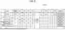 Fig. 06 - INFORMATION PROCESSING DEVICE, INFORMATION PROCESSING METHOD, AND PROGRAM THEREFOR