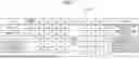 Fig. 08 - INFORMATION PROCESSING DEVICE, INFORMATION PROCESSING METHOD, AND PROGRAM THEREFOR