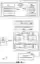 Fig. 07 - Self-Validating Module for Software Control of Medical Devices