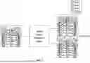 Fig. 03 - METHOD AND SYSTEM FOR QUANTIFICATION OF SEVERITY OF A LUNG DISEASE