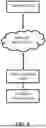 Fig. 10 - METHOD AND SYSTEM FOR QUANTIFICATION OF SEVERITY OF A LUNG DISEASE