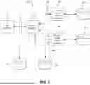 Fig. 02 - System and Method for Correlating Diverse Medication Information
