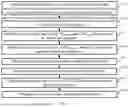 Fig. 02 - METHOD FOR CALIBRATING MASS DISCRIMINATION EFFECT OF NEON ISOTOPE RATIO