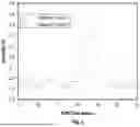 Fig. 07 - APPARATUS AND METHOD FOR AGRICULTURAL CONTAMINANT DETECTION