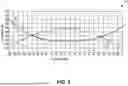 Fig. 07 - ADAPTIVE WAFER BOW MANAGEMENT