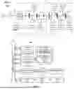 Fig. 02 - ROBUST AND CYBERSECURE COORDINATED UNINTENTIONAL ISLAND DETECTION FOR MICROGRIDS