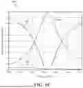 Fig. 08 - SYSTEMS FOR ABSORBING FLEXURAL WAVES ACTING UPON A STRUCTURE USING MONOPOLE AND DIPOLE RESONANCE