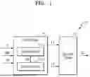 Fig. 02 - SENSE AMPLIFIER FLIP-FLOP AND INTEGRATED CIRCUIT INCLUDING THE SAME