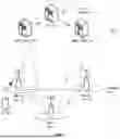 Fig. 02 - Methods for Configuring Polarization Modes in a Non-Terrestrial Network (NTN)