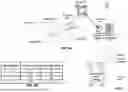 Fig. 05 - Methods for Configuring Polarization Modes in a Non-Terrestrial Network (NTN)