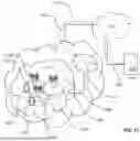 Fig. 11 - Methods for Configuring Polarization Modes in a Non-Terrestrial Network (NTN)