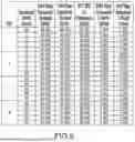 Fig. 07 - DYNAMIC INROUTE RECONFIGURATION OF SATELLITE NETWORK COMMUNICATION SYSTEMS