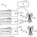 Fig. 01 - AI/ML MODEL TEST MECHANISM