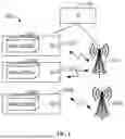 Fig. 02 - AI/ML MODEL TEST MECHANISM