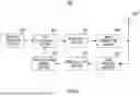 Fig. 09 - INTEGRATED CIRCUIT FOR CONTROLLING RADIO COMMUNICATION
