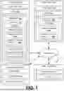 Fig. 02 - ISSUANCE AND VERIFICATION OF MULTI-CLAIM VERIFIABLE CREDENTIALS AND VERIFIABLE PRESENTATIONS