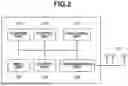 Fig. 03 - COMMUNICATION APPARATUS, INFORMATION PROCESSING APPARATUS, CONTROL METHOD, AND STORAGE MEDIUM