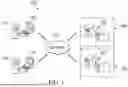 Fig. 02 - MECHANISMS FOR ENABLING RECOVERY RECONFIGURATIONS OF MULTIPLE AVAILABILITY ZONE CLOUD COMPONENTS