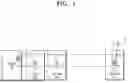 Fig. 02 - SYSTEM AND METHOD FOR PARALLEL (BUS) COMMUNICATION BETWEEN MULTIPLE DEVICES, AND COMPUTER PROGRAM STORED ON RECORDING MEDIUM FOR EXECUTING THE METHOD