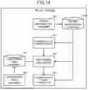 Fig. 09 - RELAY DEVICE, RELAY METHOD, AND RECORDING MEDIUM