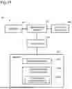 Fig. 12 - METHOD OF COMMUNICATION APPARATUS, METHOD OF USER EQUIPMENT (UE), COMMUNICATION APPARATUS, AND UE