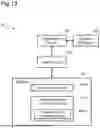 Fig. 14 - METHOD OF COMMUNICATION APPARATUS, METHOD OF USER EQUIPMENT (UE), COMMUNICATION APPARATUS, AND UE