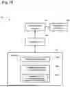 Fig. 15 - METHOD OF COMMUNICATION APPARATUS, METHOD OF USER EQUIPMENT (UE), COMMUNICATION APPARATUS, AND UE