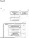 Fig. 17 - METHOD OF COMMUNICATION APPARATUS, METHOD OF USER EQUIPMENT (UE), COMMUNICATION APPARATUS, AND UE