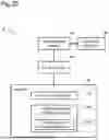 Fig. 21 - METHOD OF COMMUNICATION APPARATUS, METHOD OF USER EQUIPMENT (UE), COMMUNICATION APPARATUS, AND UE