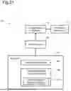 Fig. 22 - METHOD OF COMMUNICATION APPARATUS, METHOD OF USER EQUIPMENT (UE), COMMUNICATION APPARATUS, AND UE