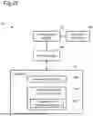 Fig. 23 - METHOD OF COMMUNICATION APPARATUS, METHOD OF USER EQUIPMENT (UE), COMMUNICATION APPARATUS, AND UE
