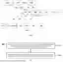 Fig. 04 - METHOD FOR ACCESSING A NETWORK, TERMINAL DEVICE AND NETWORK DEVICE