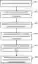 Fig. 01 - METHODS AND APPARATUSES FOR PRACH REPETITION