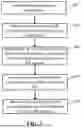 Fig. 06 - METHODS AND APPARATUSES FOR PRACH REPETITION