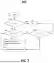 Fig. 04 - DATACENTER LIQUID COOLING ARRANGEMENT FOR REDUCING ICING RISKS OF DRY COOLERS