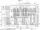 Fig. 06 - SEMICONDUCTOR DEVICE HAVING MEMORY STRINGS ARRANGED IN A VERTICAL DIRECTION
