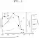Fig. 04 - THIN FILM LAMINATE STRUCTURE, INTEGRATED DEVICE INCLUDING THE SAME, AND METHOD OF MANUFACTURING THE THIN FILM LAMINATE STRUCTURE