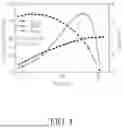 Fig. 07 - HIGH ELECTRON MOBILITY TRANSISTOR AND METHOD FOR MANUFACTURING THE SAME