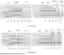 Fig. 09 - DISPLAY PANEL