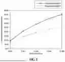 Fig. 04 - NICOTINE POUCH FILLER AND METHOD OF PREPARING THE SAME