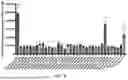Fig. 06 - METHODS OF ADMINISTERING PLATELET DERIVATIVE COMPOSITIONS TO REDUCE BLEEDING IN SUBJECTS REFRACTORY TO PLATELET TRANSFUSION